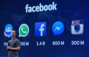 Η Facebook Inc κλείνει το σύστημα της αναγνώρισης προσώπου