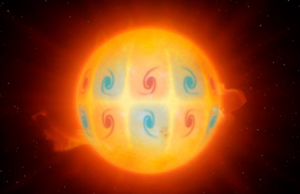 ‘Ενας μυστηριώδης τύπος στροβίλων στον Ήλιο αψηφά αυτά που ξέραμε