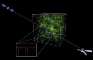 Το τελευταίο κομμάτι του βαρυονικού παζλ