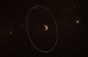 Αστρονομία: Ανακαλύφθηκε νέο σύστημα δακτυλίων γύρω από τον νάνο πλανήτη Κουάοαρ