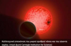 Ανακαλύφθηκε το πρώτο άστρο σκοτεινής ύλης;