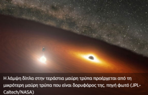 Εντοπίστηκε η πρώτη μαύρη τρύπα που είναι το φεγγάρι μιας μεγαλύτερης μαύρης τρύπας (βίντεο)