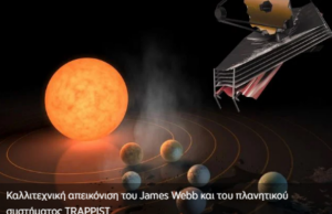 Οι πλανήτες του γειτονικού συστήματος Trappist-1 μπορεί να διαθέτουν ωκεάνια οικοσυστήματα