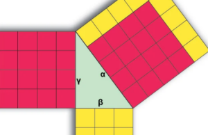 Νέο εύρημα δείχνει τη Βαβυλώνα ως γενέτειρα του Πυθαγορείου θεωρήματος