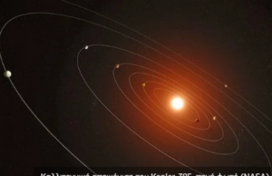 Η NASA τράβηξε την κουρτίνα σε εντυπωσιακό σύστημα επτά πλανητών (βίντεο)