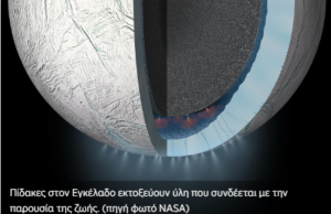 Δομικό υλικό της ζωής εντοπίστηκε στον υπόγειο ωκεανού του Εγκέλαδου