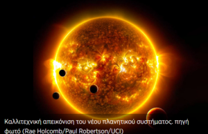 Ανακαλύφθηκε πλανητικό σύστημα παρόμοιο με το ηλιακό μας σύστημα