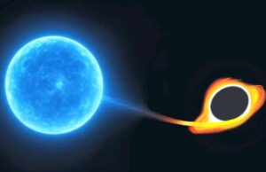 Τηλεσκόπιο κατέγραψε τις ισχυρότερες κοσμικές εκρήξεις από τη στιγμή του Big Bang