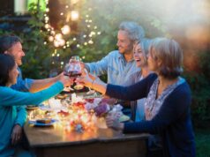 Ποιος είναι μέγιστος αριθμός φίλων που μπορεί να έχει ένας άνθρωπος;