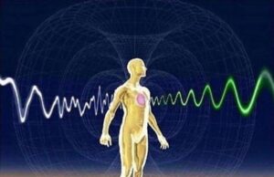 Η έκτη αίσθηση υπάρχει και είναι ζωτική για την ανθρώπινη υγεία λένε ερευνητές