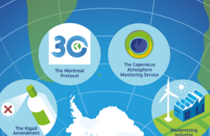 Αισιόδοξες επιστημονικές ιστορίες του 2025, σύμφωνα με το Nature